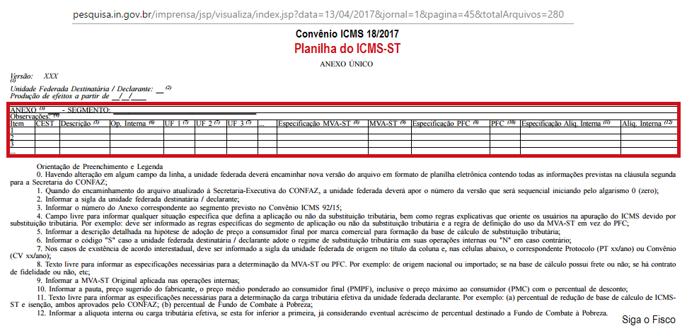 Confaz assume comando do ICMS-ST e criação do Portal atende antigo pleito dos contribuintes